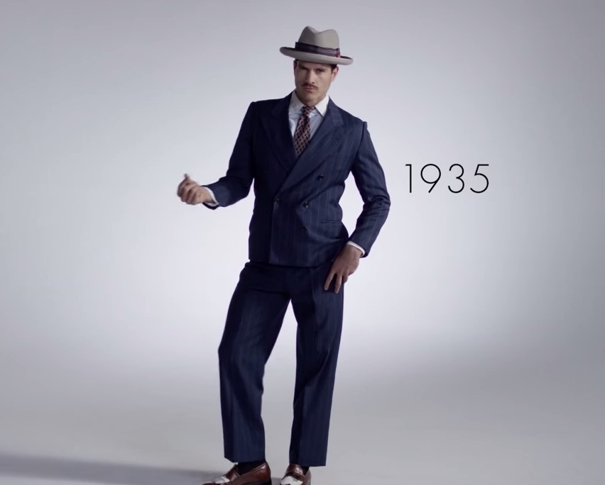 100 Years of Men's Fashion