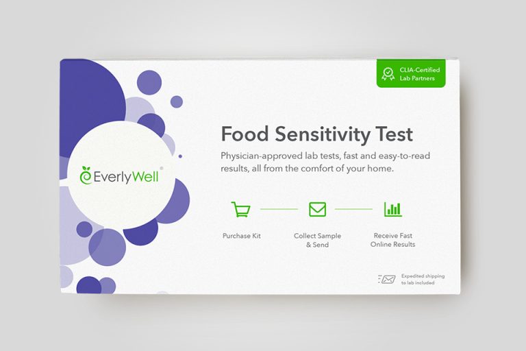EverlyWell Review My Food Sensitivity Test Results Joe's Daily