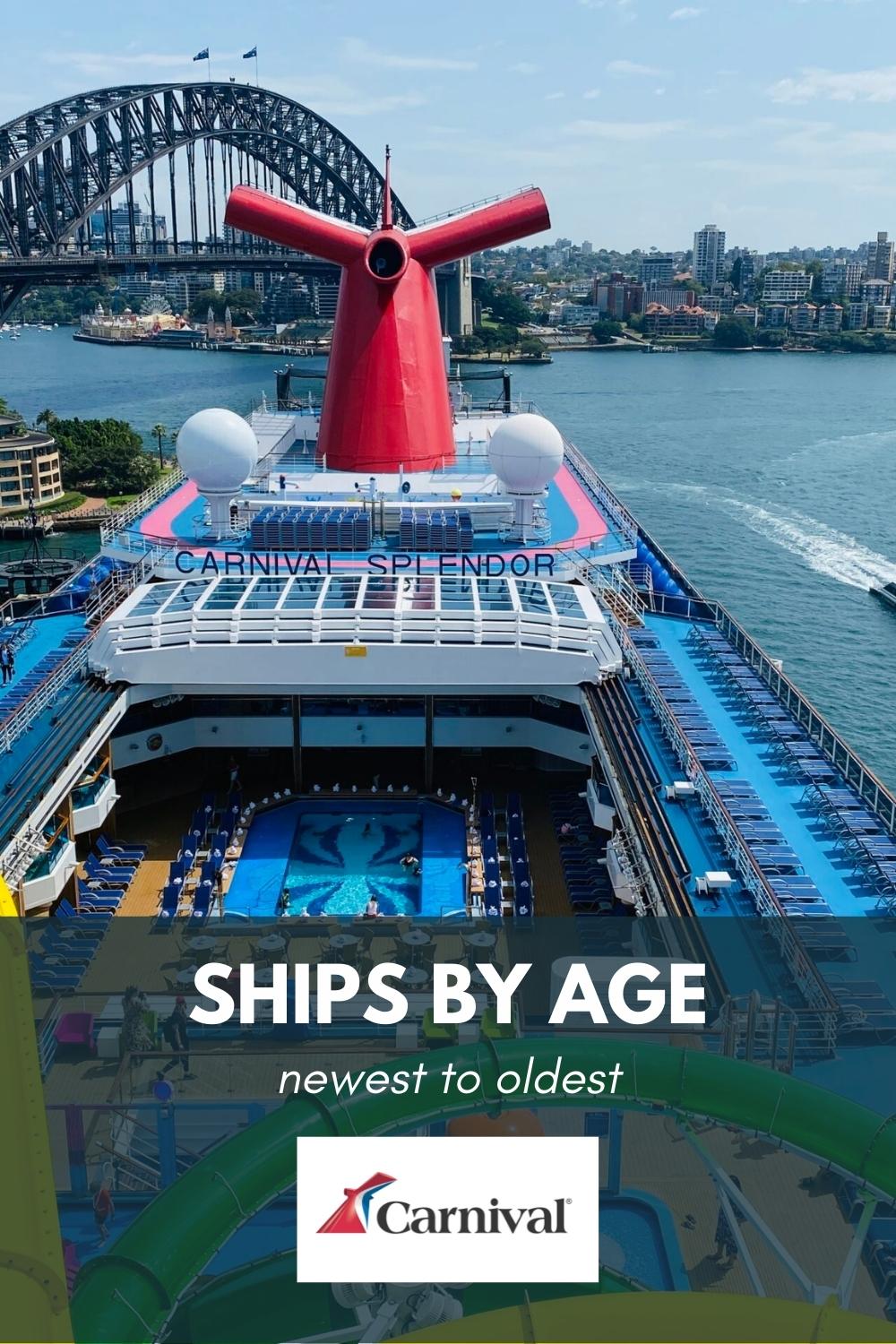 Carnival Cruise ships age, sorted new to old