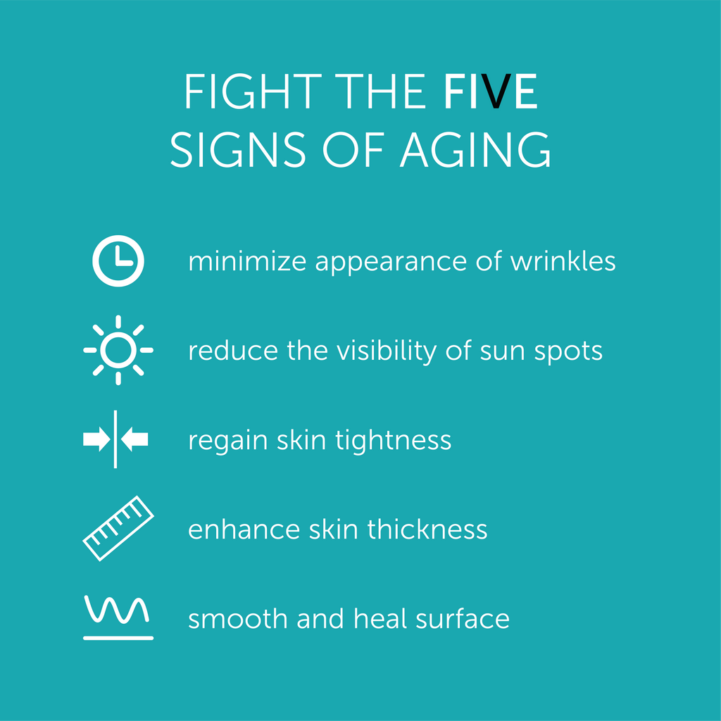 How to fight five signs of aging