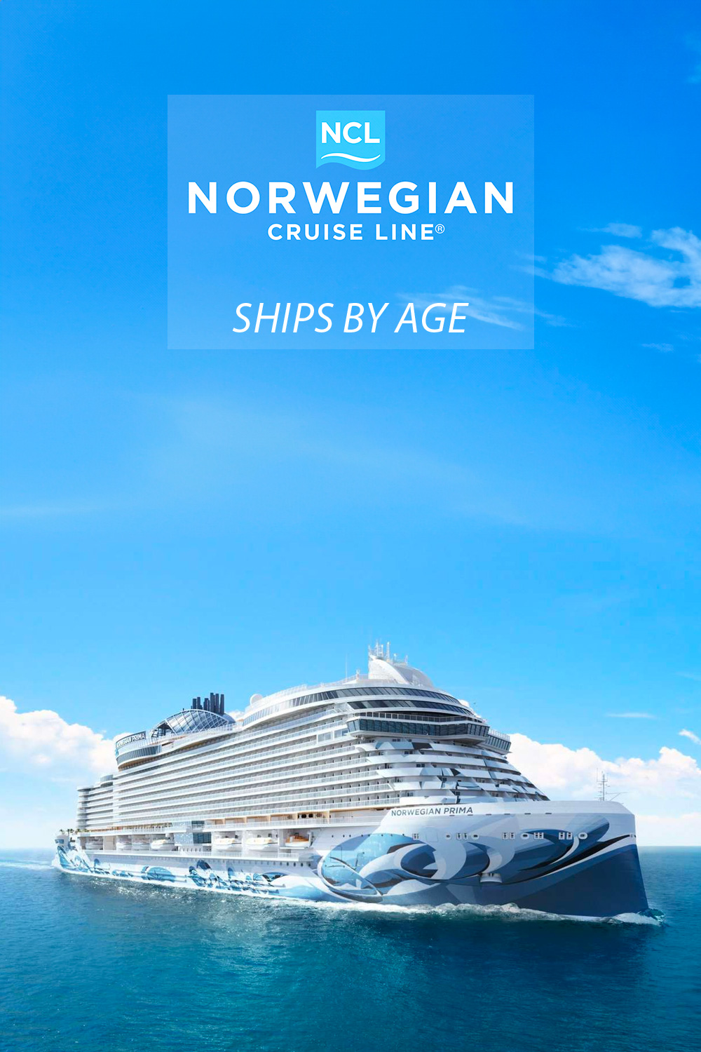 Ships by age, Norwegian Cruise Line