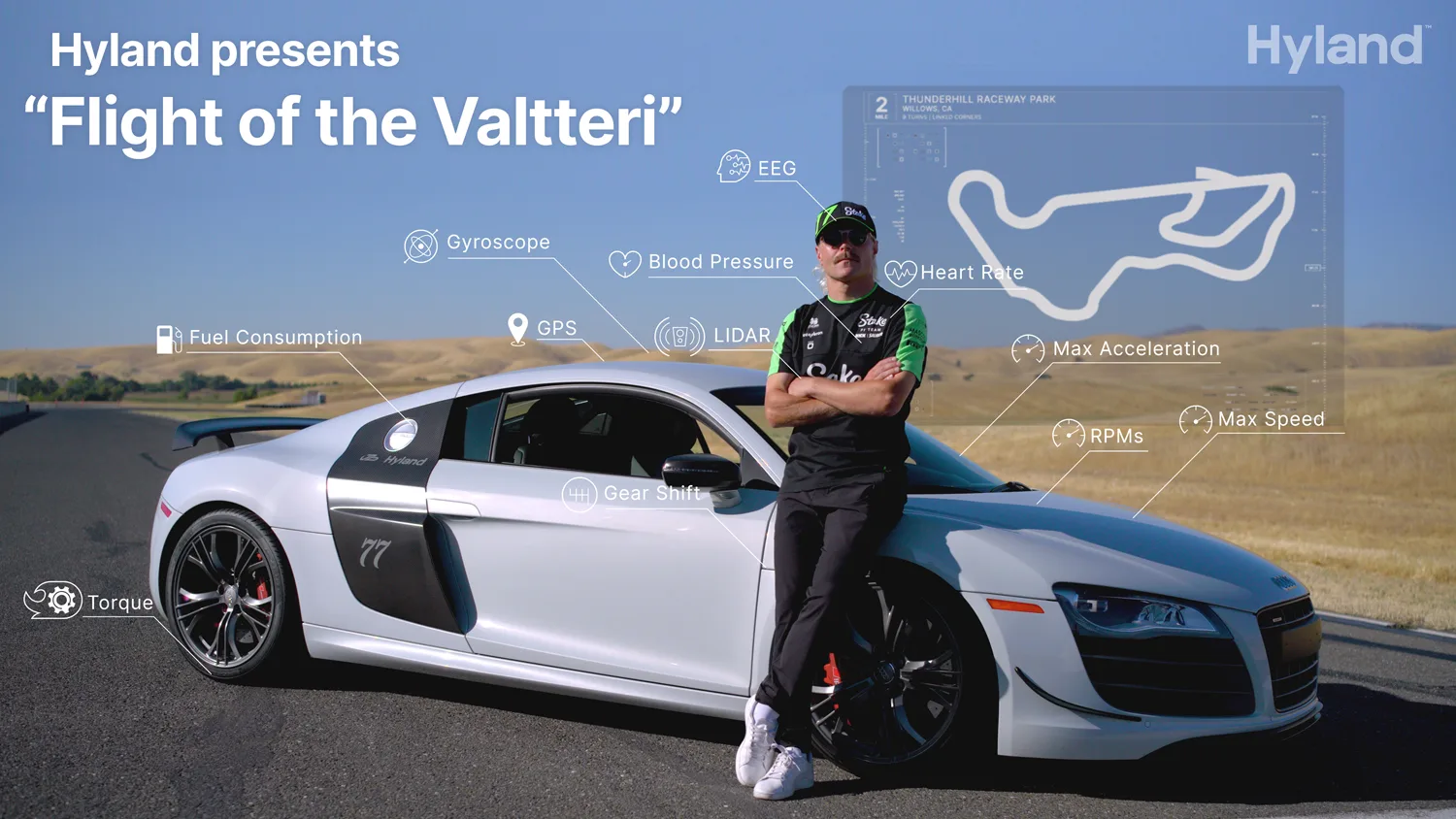 How 'Flight of the Valtteri' was made