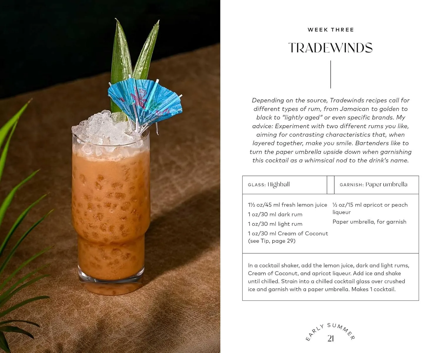 Thursday Night Tiki Lounge Recipe Page